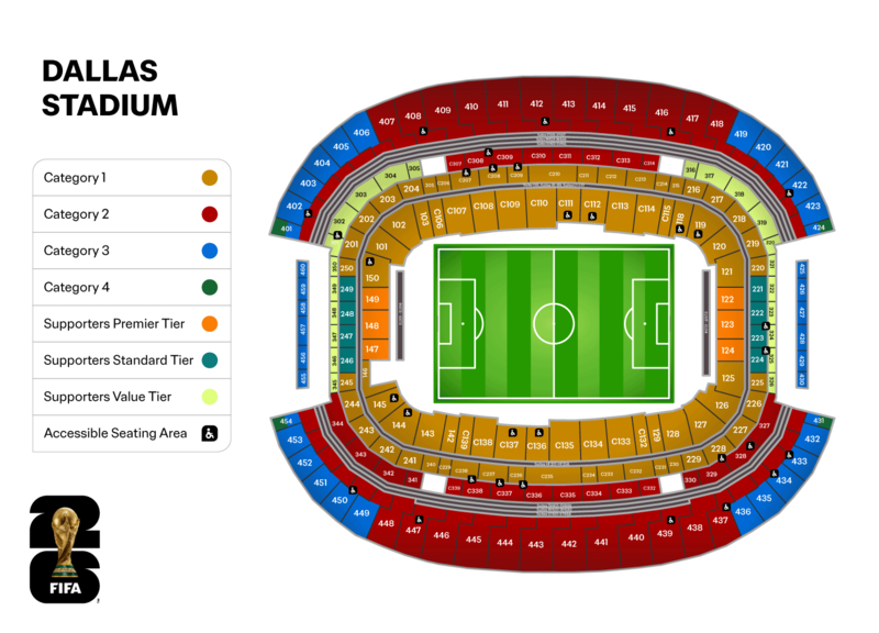 Argentina vs Austria - Mundial De Futbol (Partido 43) - Dallas