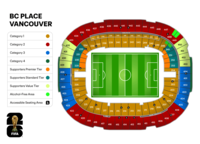 Canada vs Qatar - Mundial De Futbol (Partido 27) - Vancouver