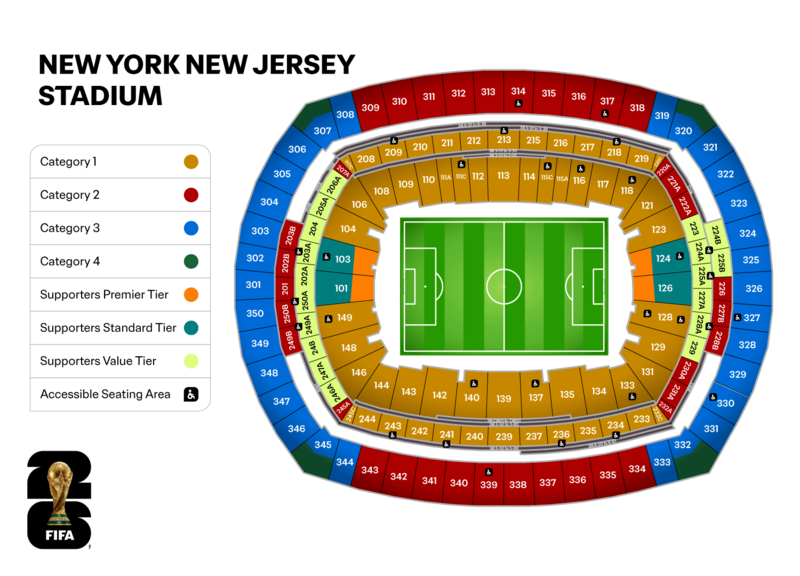 Ecuador vs Alemania - Mundial De Futbol (Partido 56) - Nueva York